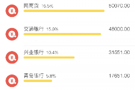 海宁专业要账公司